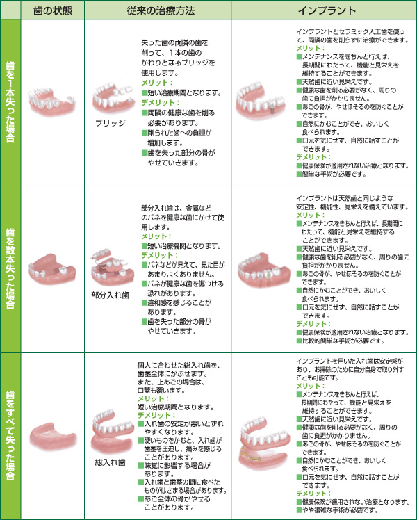 �C���v�����g�����摜